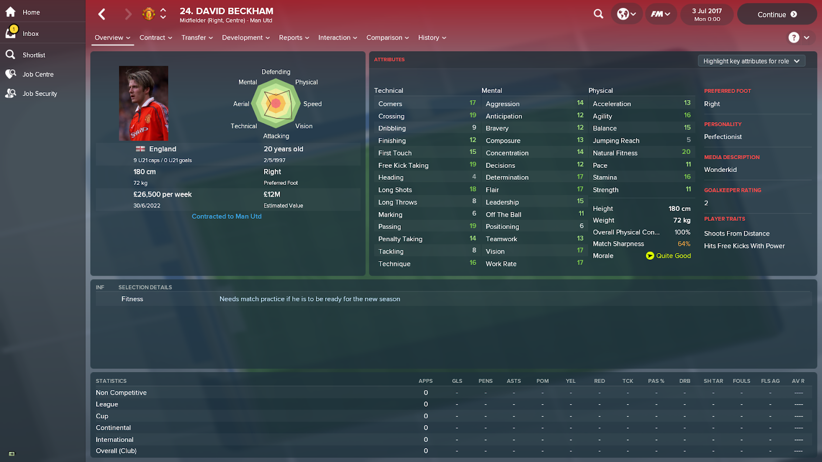Football manager 2018 best players